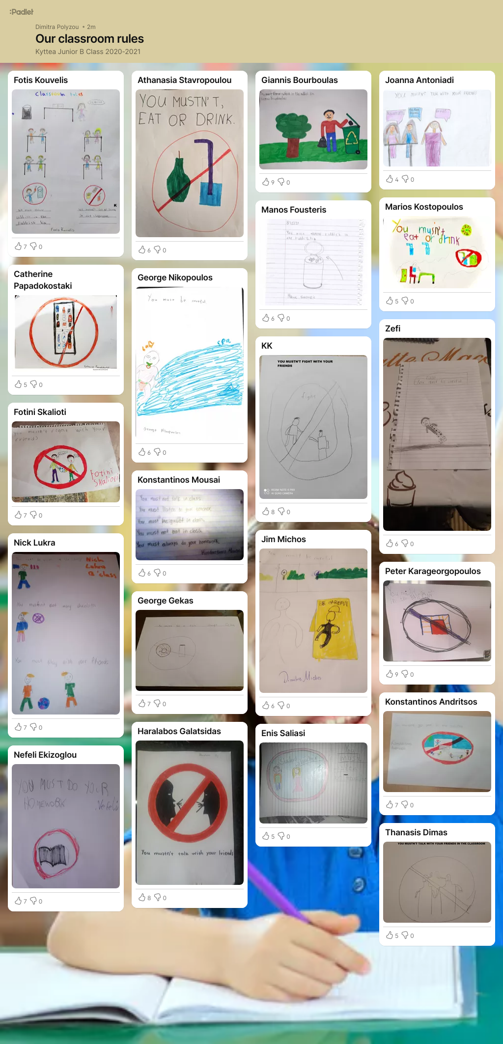 Our Classroom rules Padlet